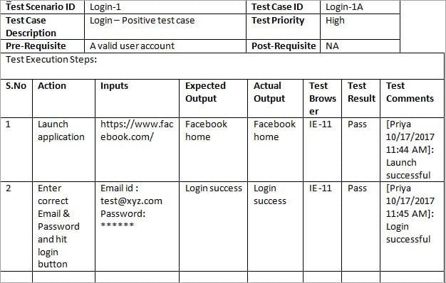 Detail Simple Test Case Template Nomer 5