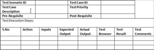 Detail Sit Testing Template Nomer 2