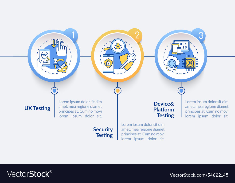 Detail Sit Testing Template Nomer 25