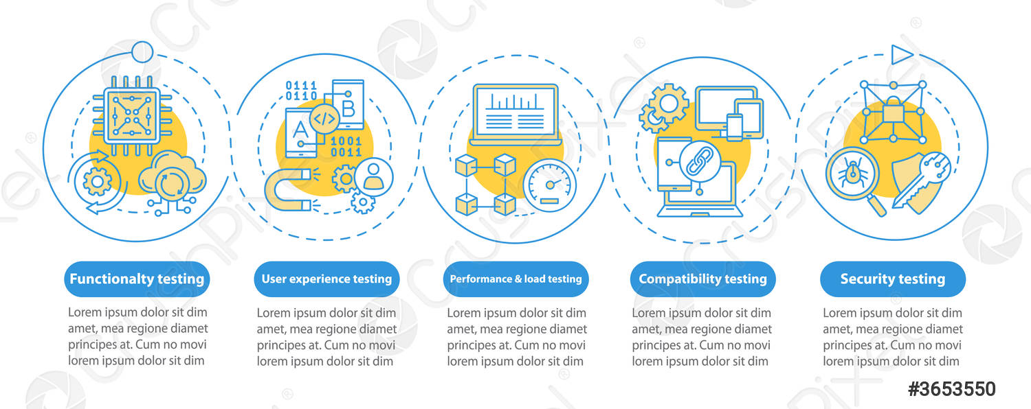 Detail Sit Testing Template Nomer 30