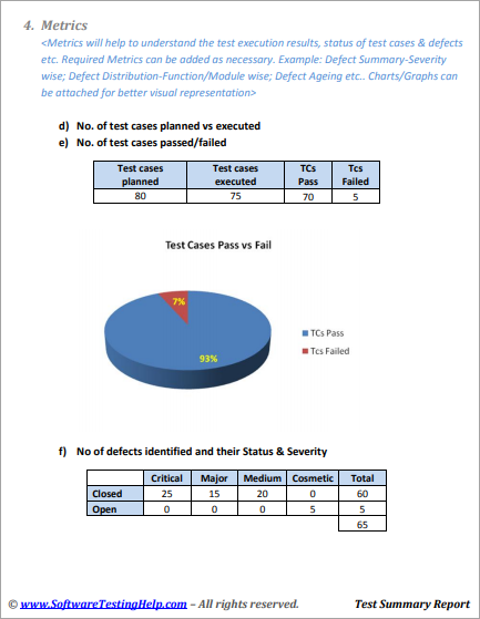 Detail Sit Testing Template Nomer 43