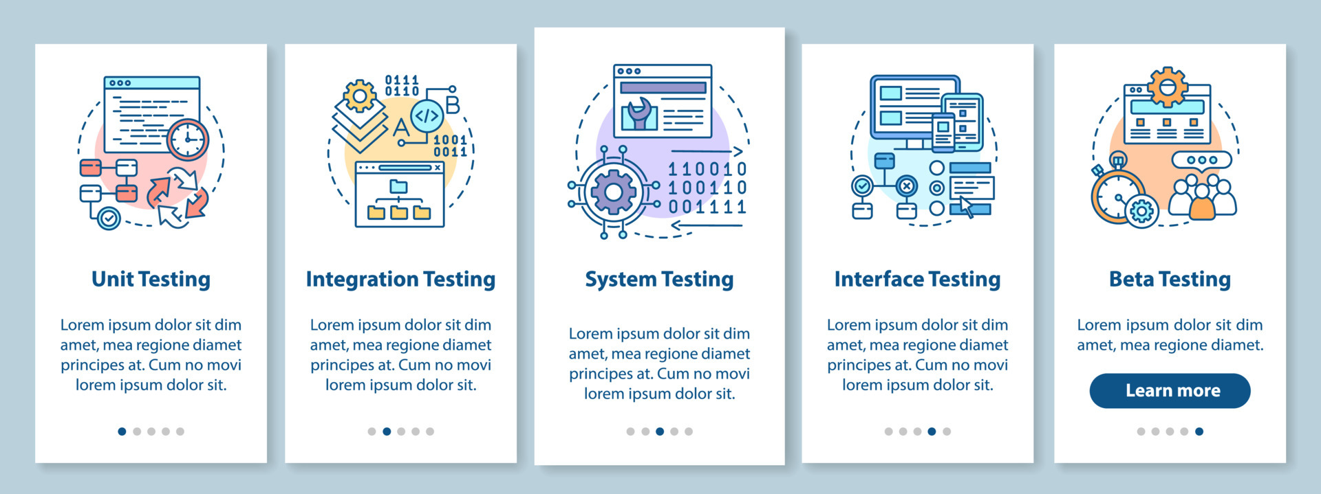 Detail Sit Testing Template Nomer 46