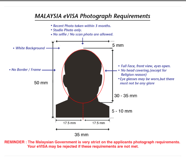 Detail Size Gambar Passport Malaysia Nomer 28