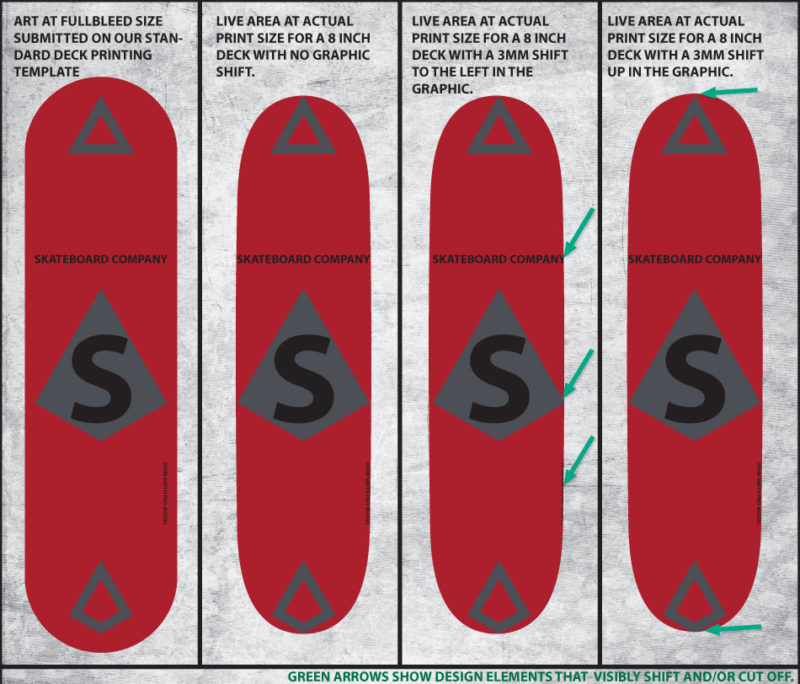 Detail Skateboard Deck Template Nomer 46