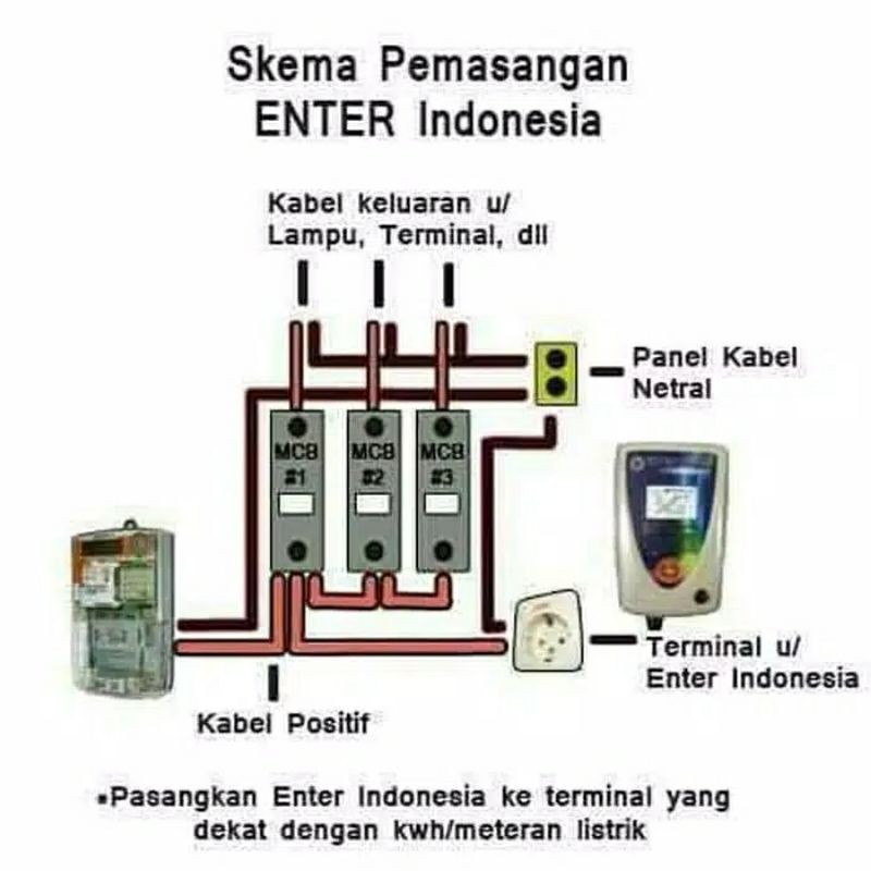 Detail Skema Kapasitor Bank Untuk Rumah Nomer 32