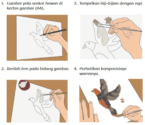 Sketsa Gambar Burung Buku Siswa Tema 3 Kelas 4 - KibrisPDR