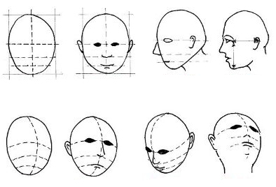 Detail Sketsa Gambar Kepala Manusia Nomer 32