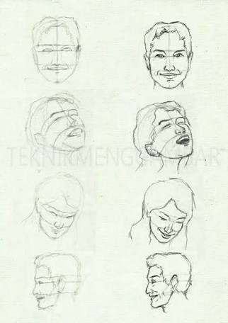 Detail Sketsa Gambar Kepala Manusia Nomer 41