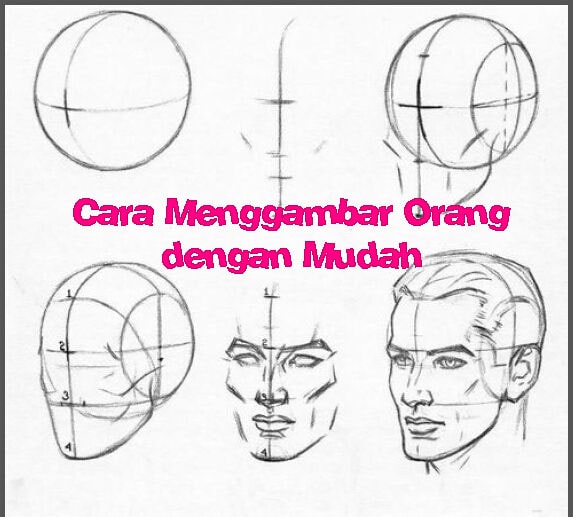 Detail Sketsa Gambar Wajah Manusia Nomer 20