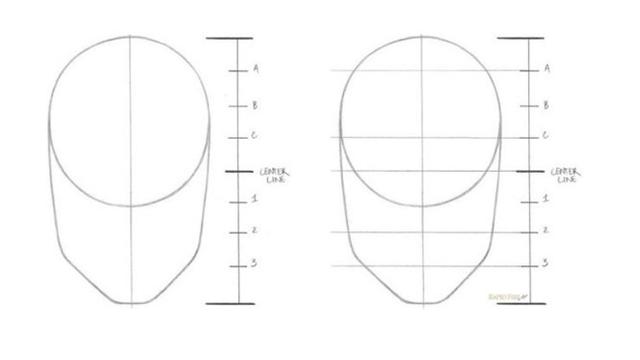 Detail Sketsa Kepala Manusia Nomer 29