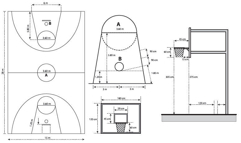 Detail Sketsa Lapangan Bola Basket Nomer 20