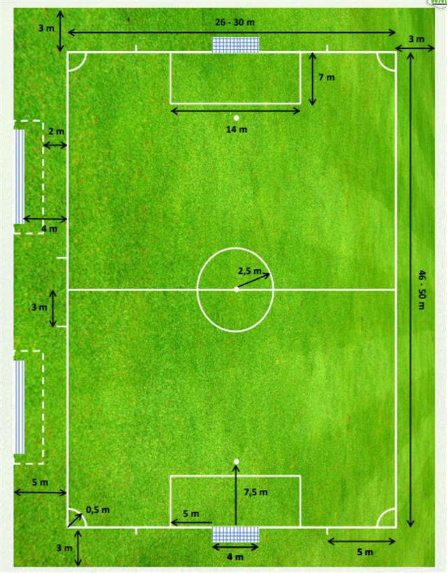 Detail Sketsa Lapangan Sepak Bola Nomer 32