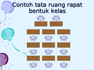 Detail Sketsa Ruang Rapat Nomer 38