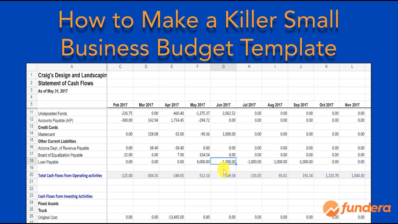 Detail Small Business Expenses Template Nomer 24