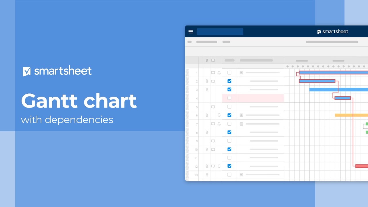 Detail Smartsheet Gantt Chart Template Nomer 12