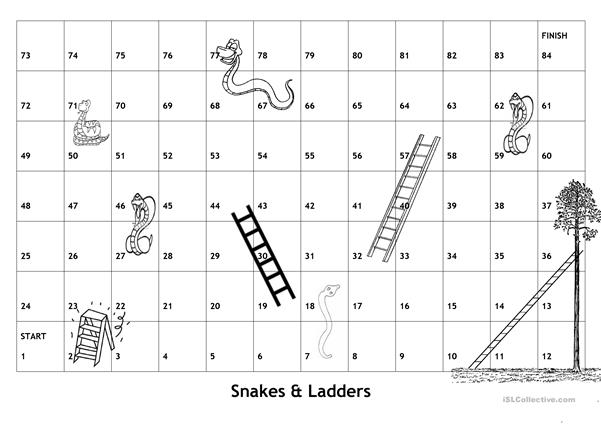 Detail Snakes And Ladders Template Nomer 17