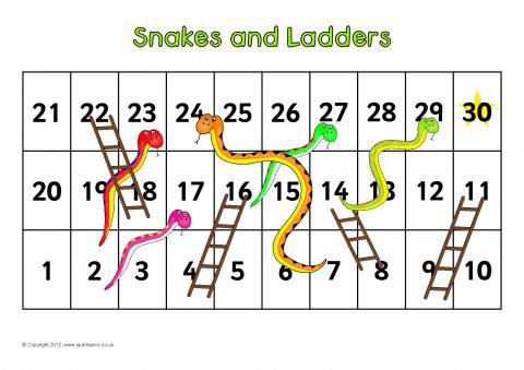 Detail Snakes And Ladders Template Nomer 27