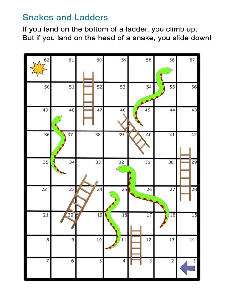 Detail Snakes And Ladders Template Nomer 28