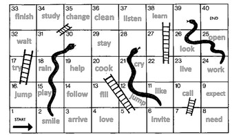 Detail Snakes And Ladders Template Nomer 45