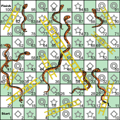 Detail Snakes And Ladders Template Nomer 8