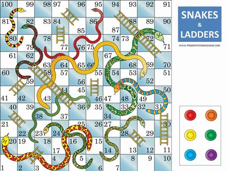 Detail Snakes And Ladders Template Nomer 9