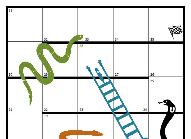 Detail Snakes And Ladders Template Nomer 10