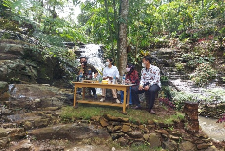 Detail Soal Gambar Hutan Untuk Pariwisata Nomer 22