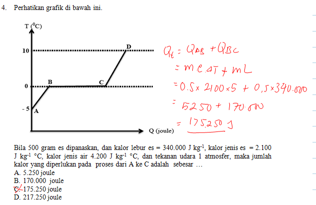 Detail Soal Gambar Kalor Smp Kelas 7 Dan Pembahasan Nomer 8