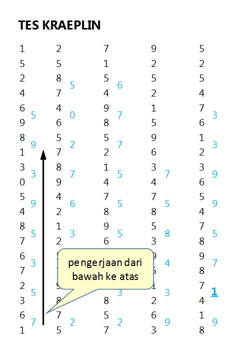 Detail Soal Psikotes Gambar Dan Jawabannya Nomer 35