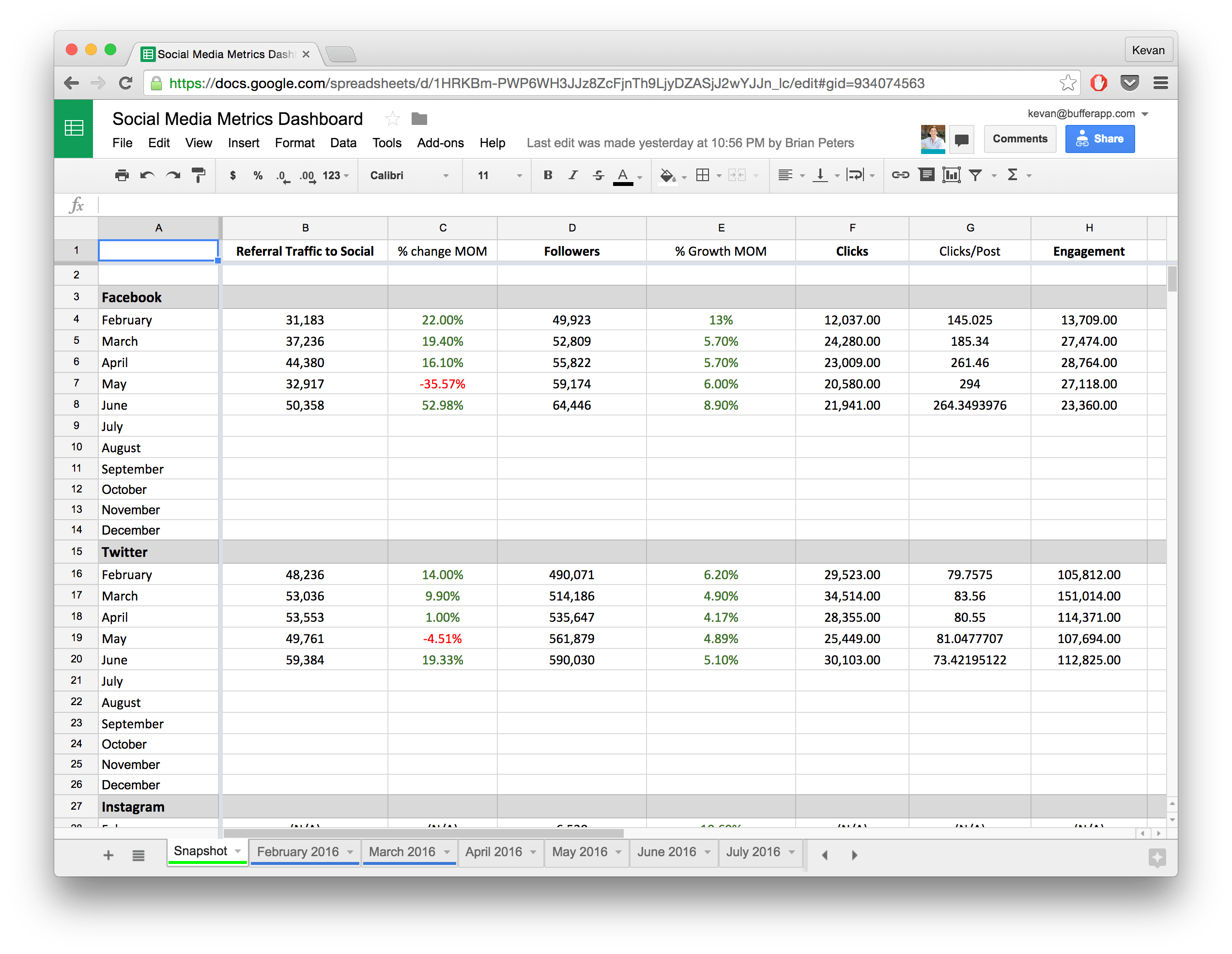 Social Media Analytics Excel Template 51 Koleksi Gambar social-media-analytics-excel-template-51-koleksi-gambar