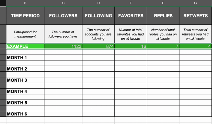 Detail Social Media Analytics Excel Template Nomer 7