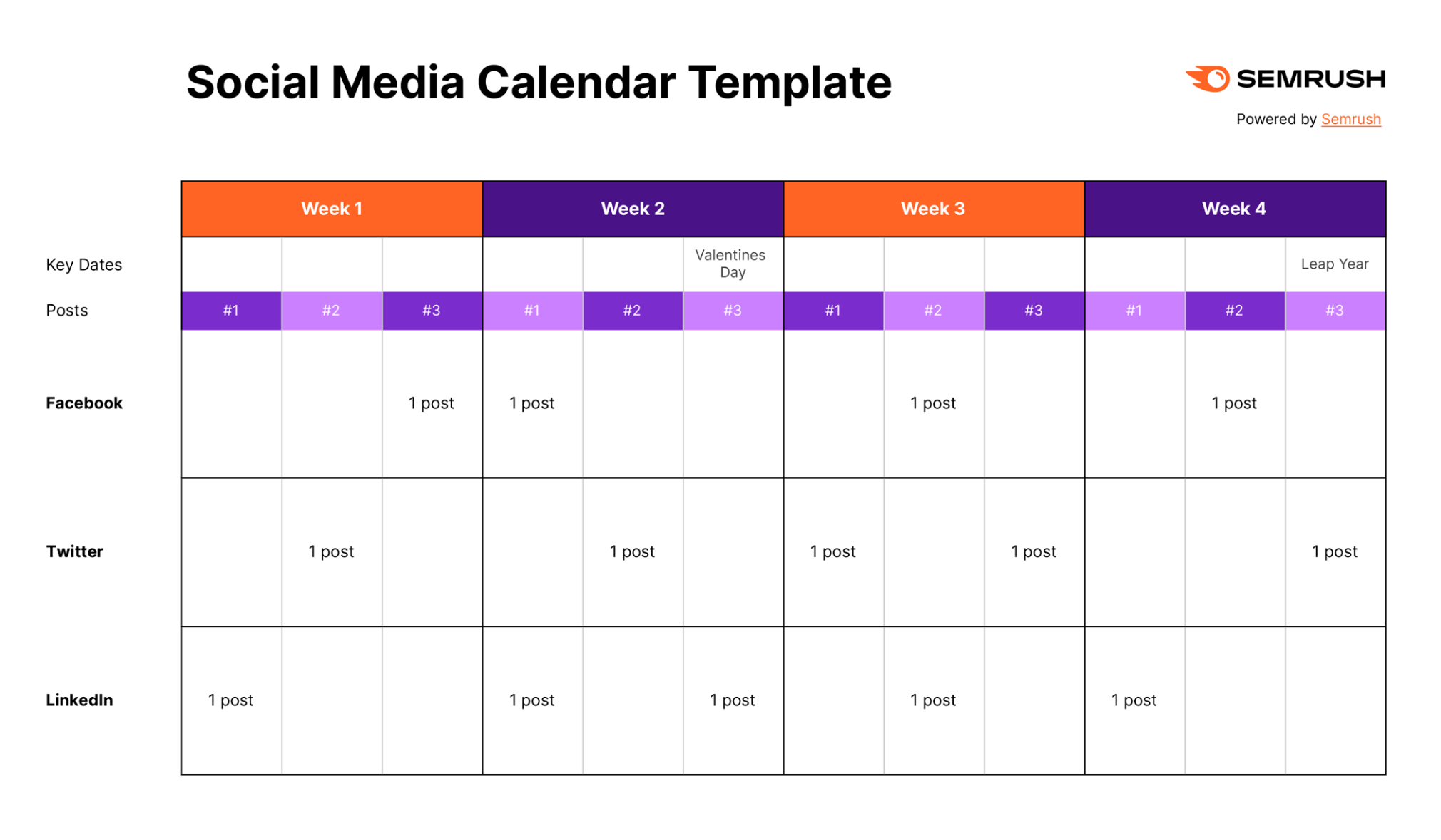 Detail Social Media Editorial Plan Template Nomer 29