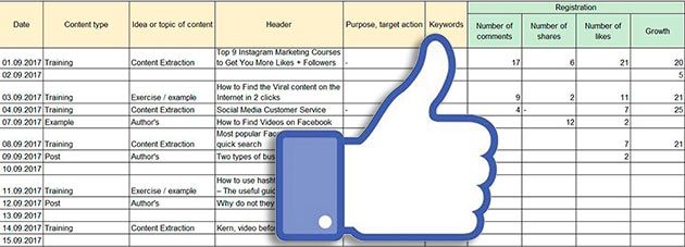 Detail Social Media Editorial Plan Template Nomer 32