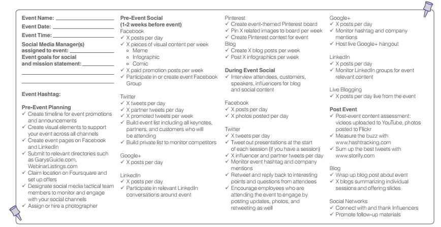 Detail Social Media Event Marketing Plan Template Nomer 16