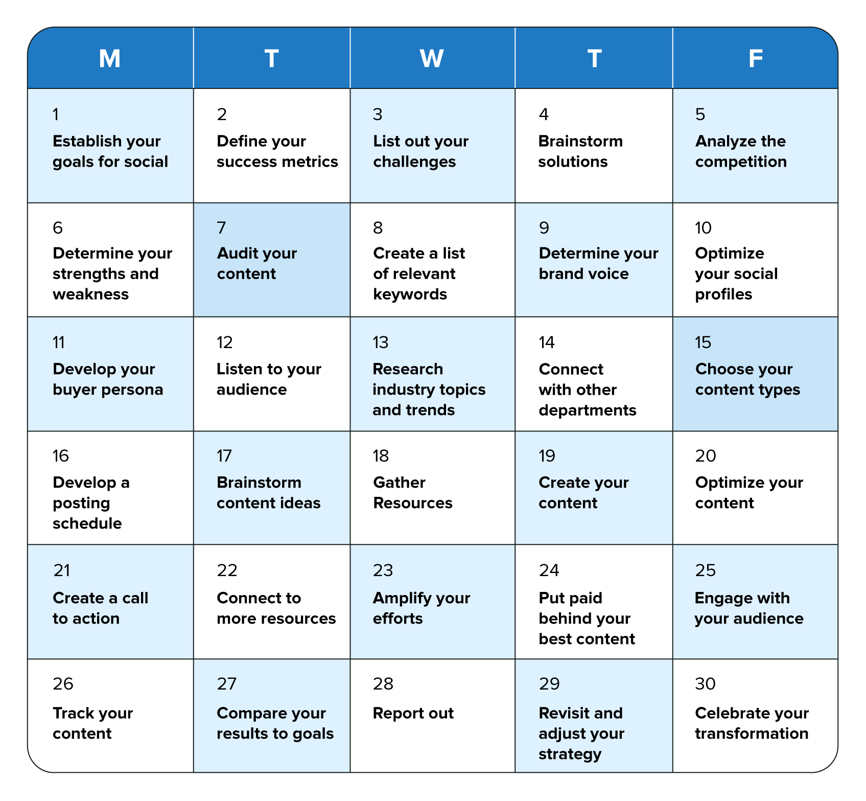 Detail Social Media Event Marketing Plan Template Nomer 23