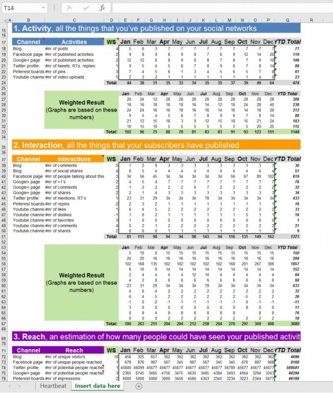 Download Social Media Kpi Template Nomer 26