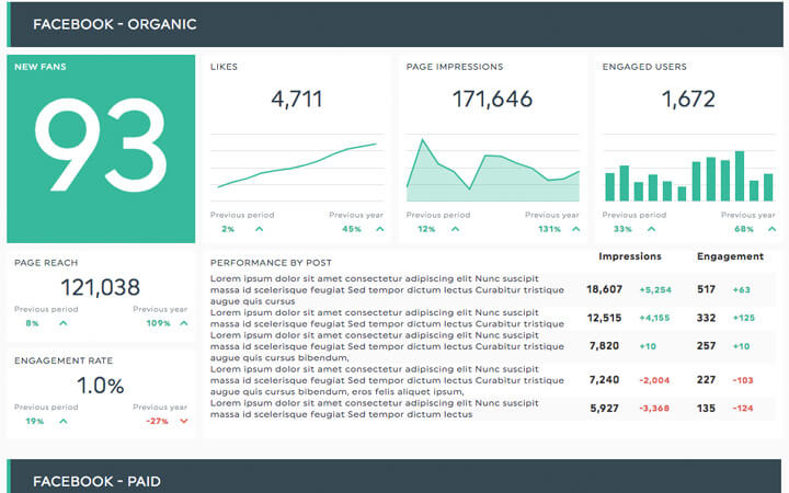 Detail Social Media Kpi Template Nomer 41