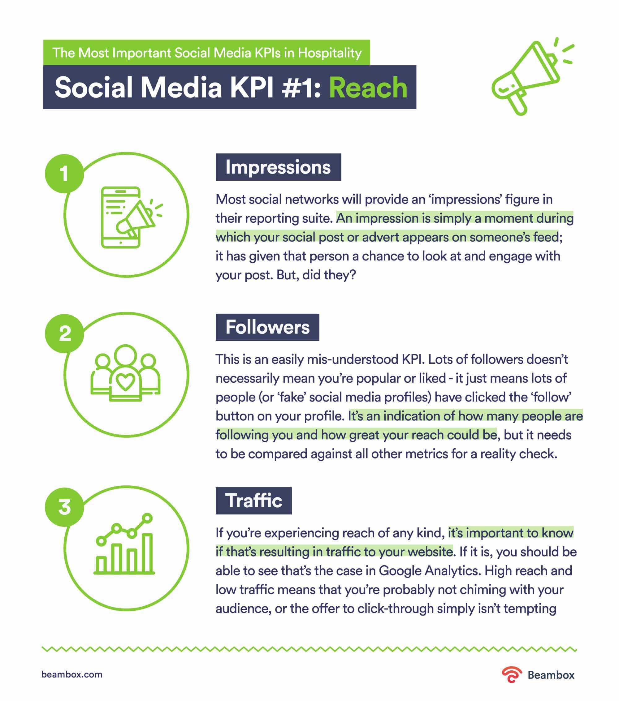 Detail Social Media Kpi Template Nomer 9