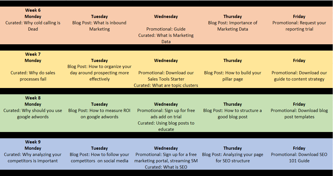 Detail Social Strategy Template Nomer 24