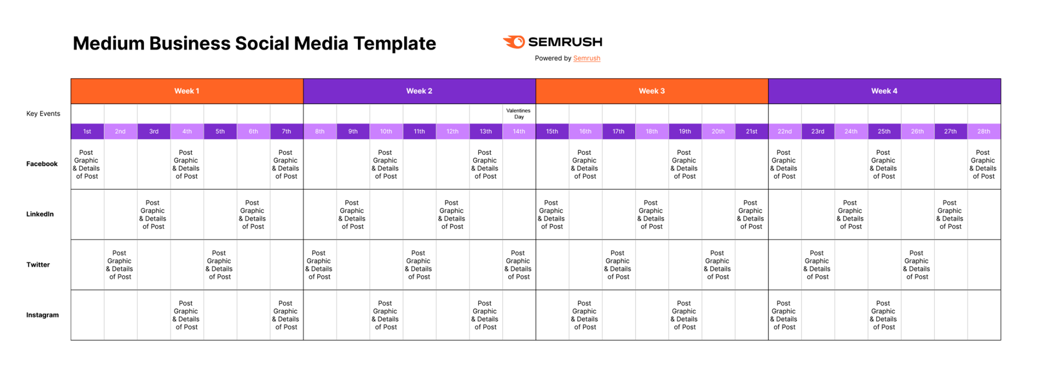 Detail Social Strategy Template Nomer 33