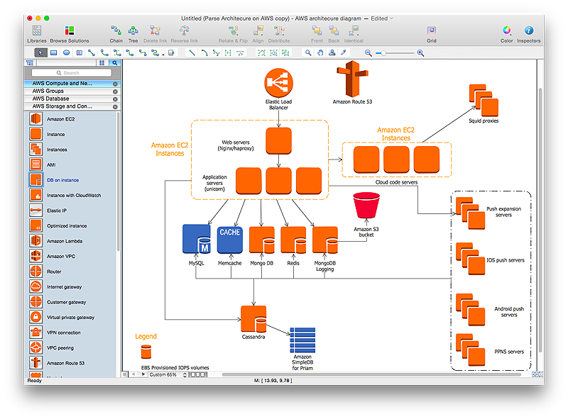 Detail Software Architecture Ppt Template Nomer 22