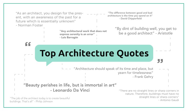 Detail Software Architecture Quotes Nomer 29