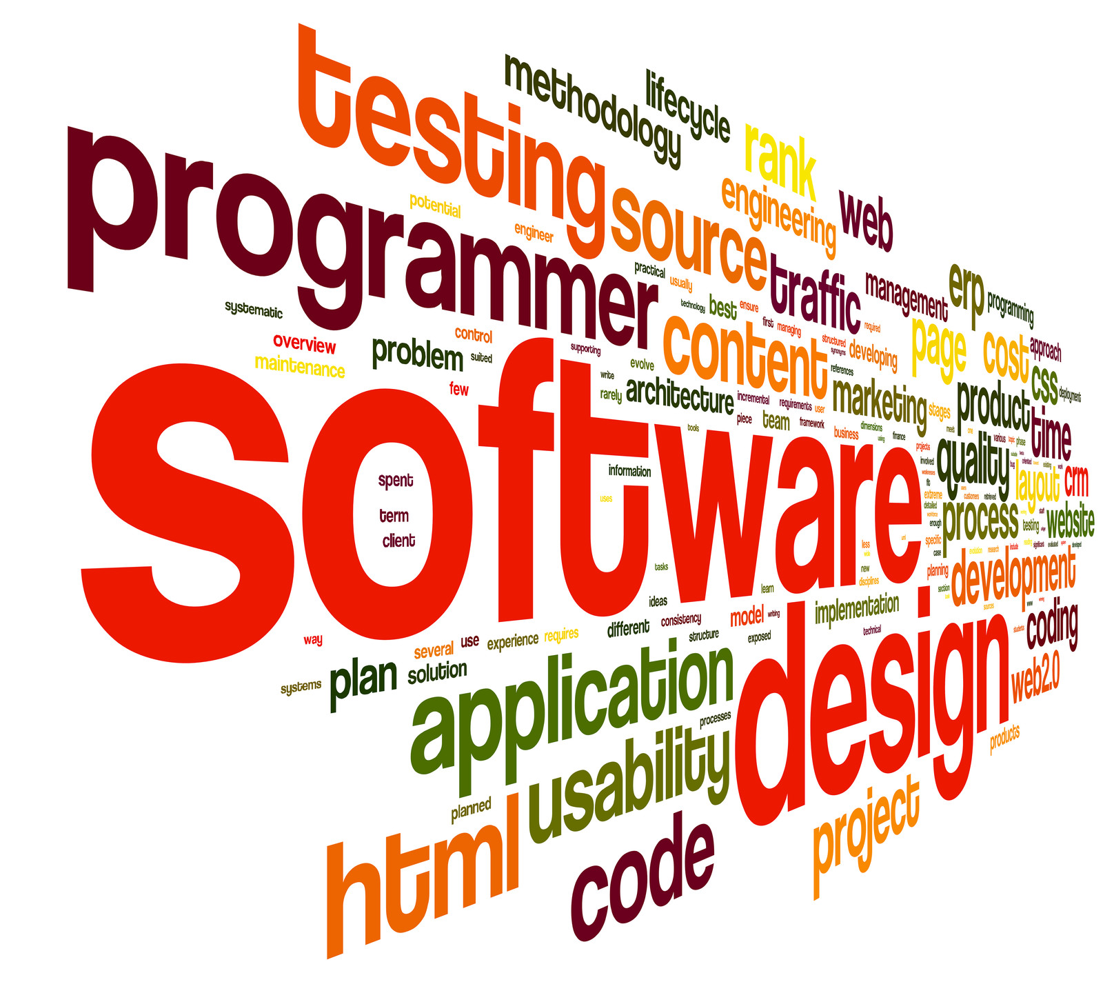 Detail Software Architecture Quotes Nomer 31