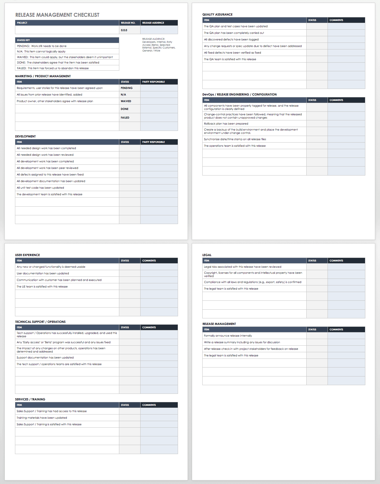 Detail Software Deployment Checklist Template Nomer 16