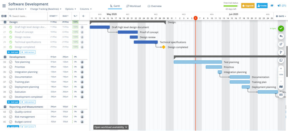 Detail Software Deployment Checklist Template Nomer 27