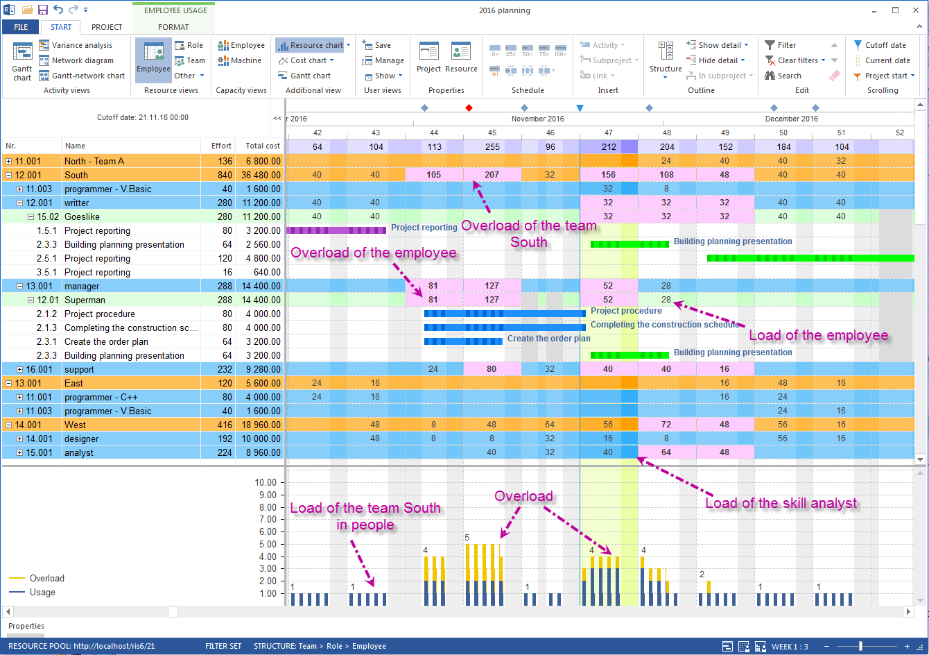 Detail Software Deployment Checklist Template Nomer 33