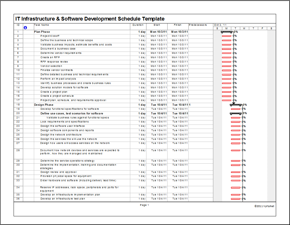Detail Software Development Project Documentation Template Nomer 23