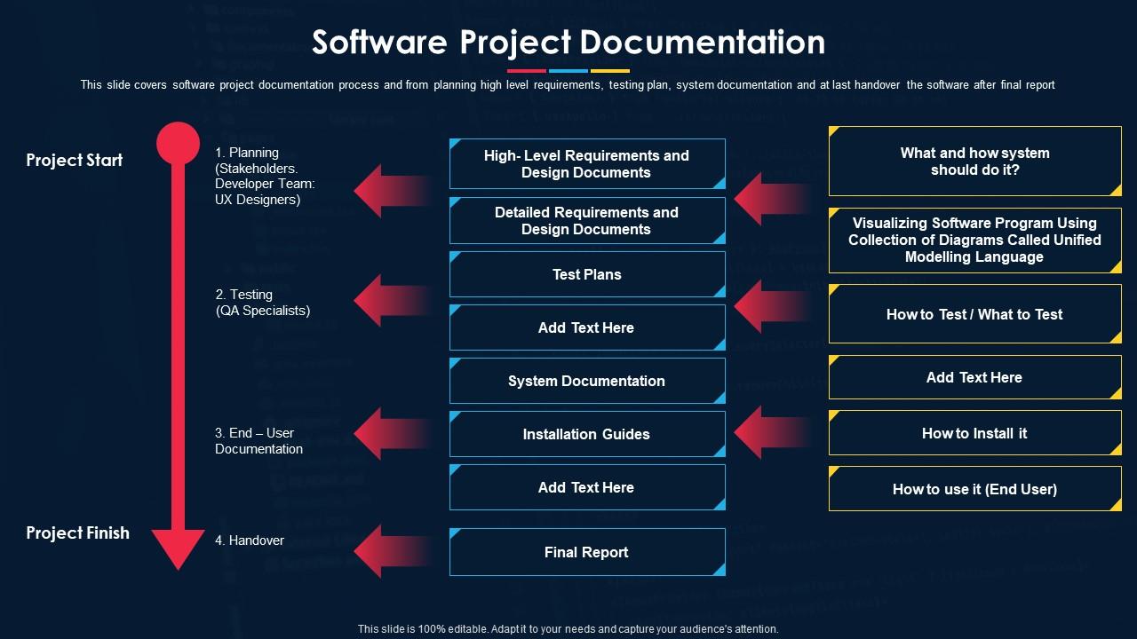 Detail Software Development Project Documentation Template Nomer 30