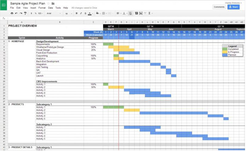 Detail Software Development Project Documentation Template Nomer 37