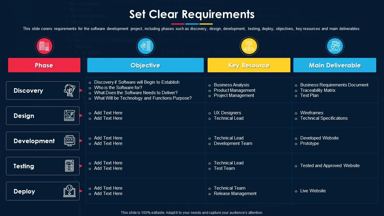 Detail Software Development Project Documentation Template Nomer 39